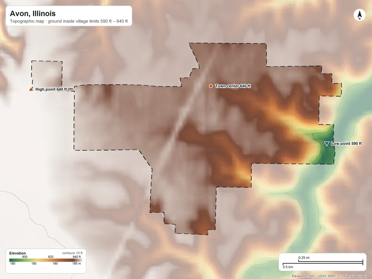 Topographic elevation map of Avon, Illinois, shaded from 590 ft on the southeast side to 640 ft on the west side