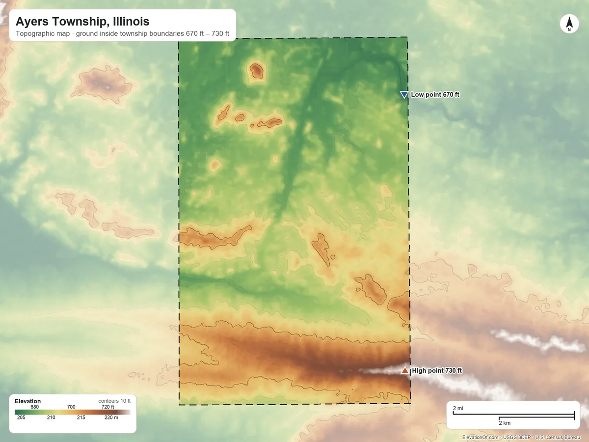Topographic elevation map of Ayers Township, Illinois, shaded from 670 ft on the northeast side to 730 ft on the southeast side