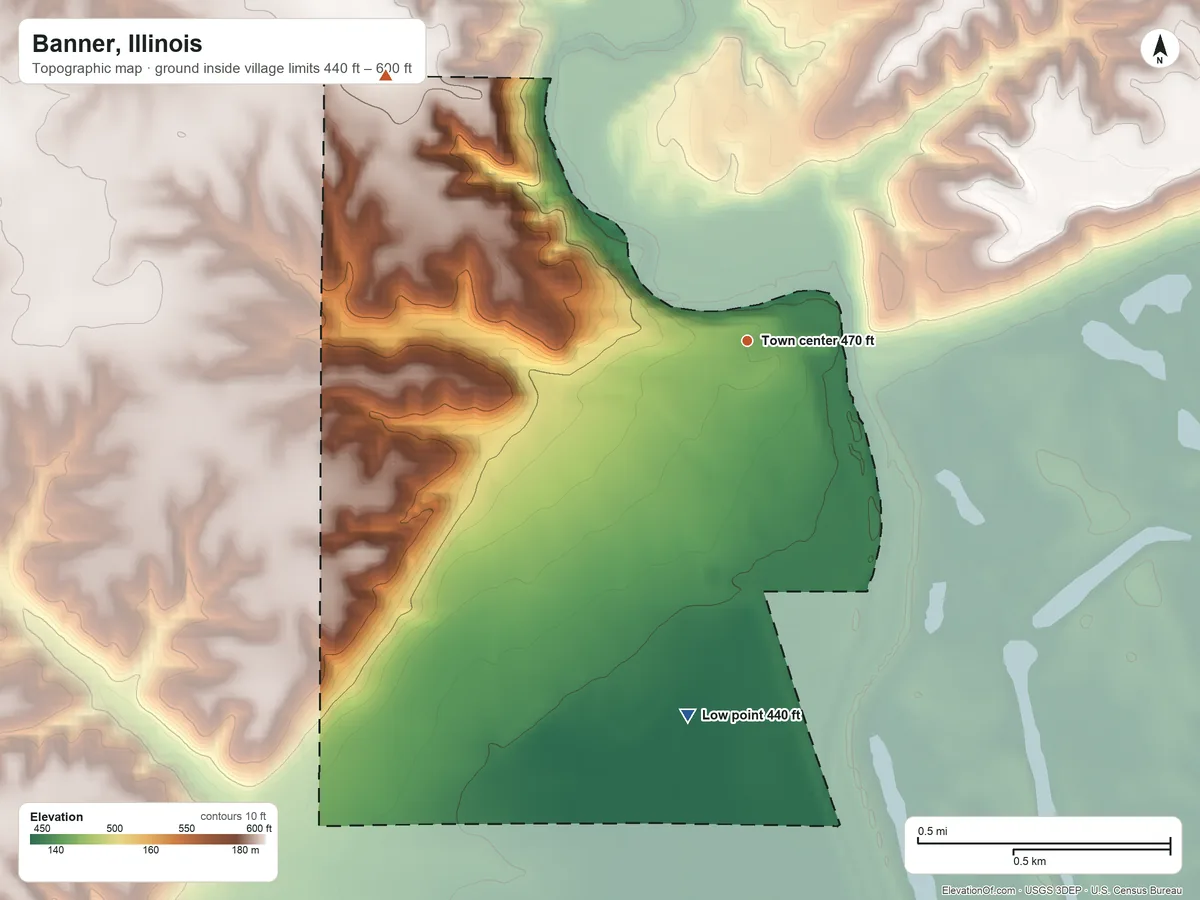 Topographic elevation map of Banner, Illinois, shaded from 440 ft on the south side to 600 ft on the northwest side