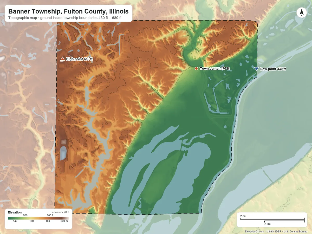 Topographic elevation map of Banner Township, Fulton County, Illinois, shaded from 430 ft on the east side to 680 ft on the west side