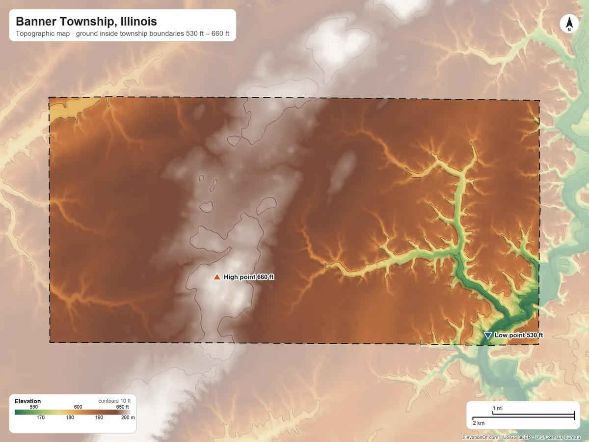 Topographic elevation map of Banner Township, Illinois, shaded from 530 ft on the southeast side to 660 ft on the west side