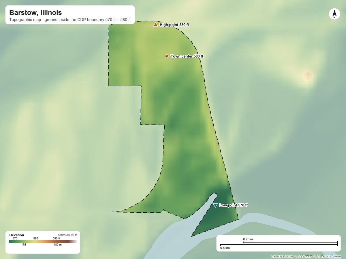 Topographic elevation map of Barstow, Illinois, shaded from 570 ft on the south side to 580 ft on the north side