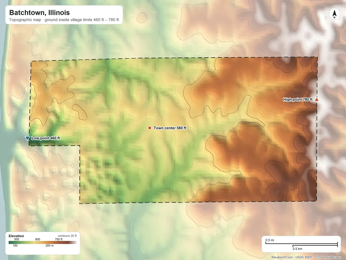 Topographic elevation map of Batchtown, Illinois, shaded from 460 ft on the west side to 780 ft on the east side