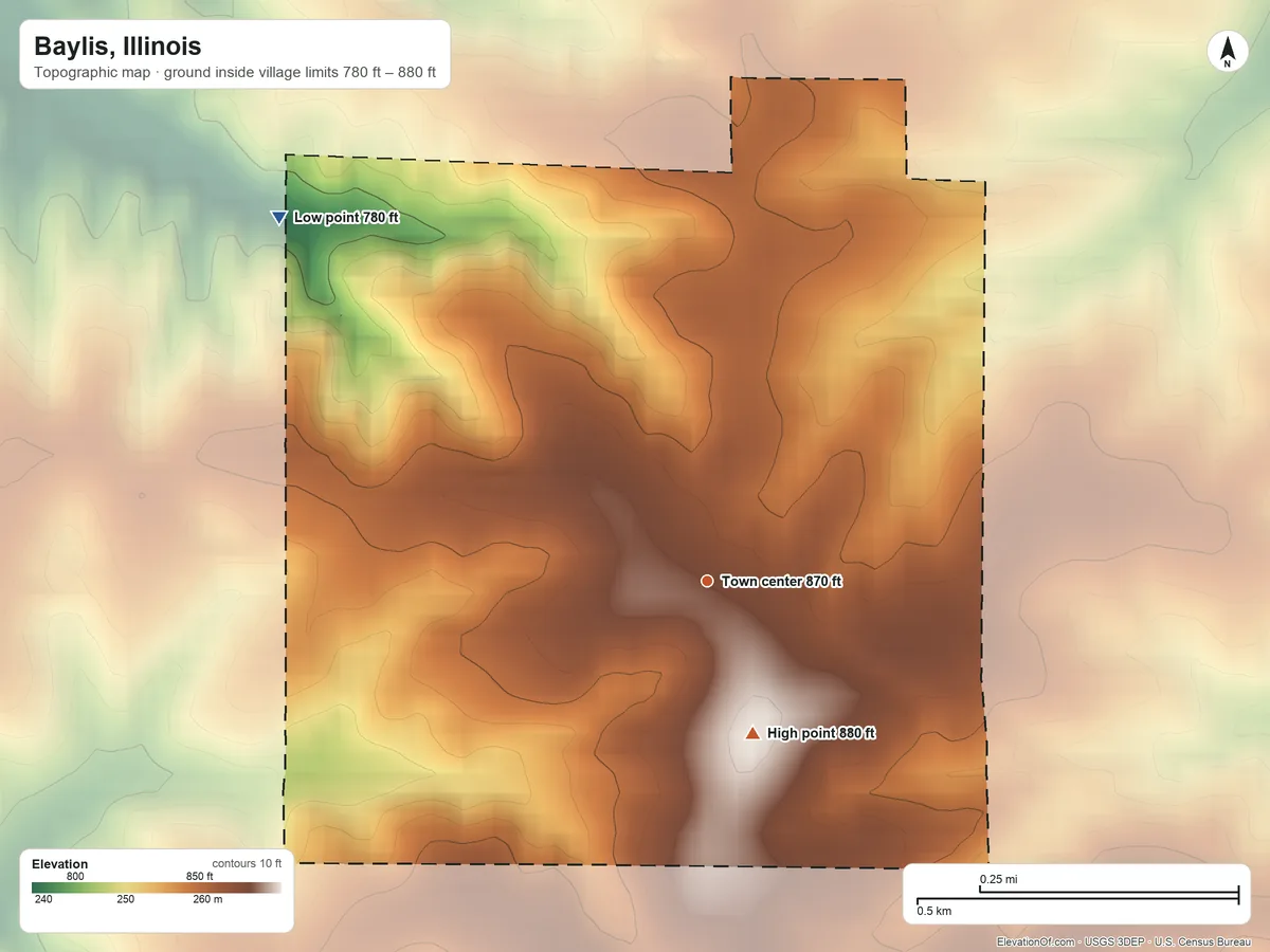 Topographic elevation map of Baylis, Illinois, shaded from 780 ft on the northwest side to 880 ft on the south side