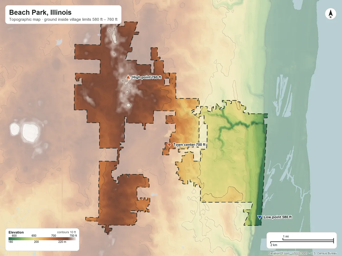 Topographic elevation map of Beach Park, Illinois, shaded from 580 ft on the southeast side to 760 ft on the northwest side