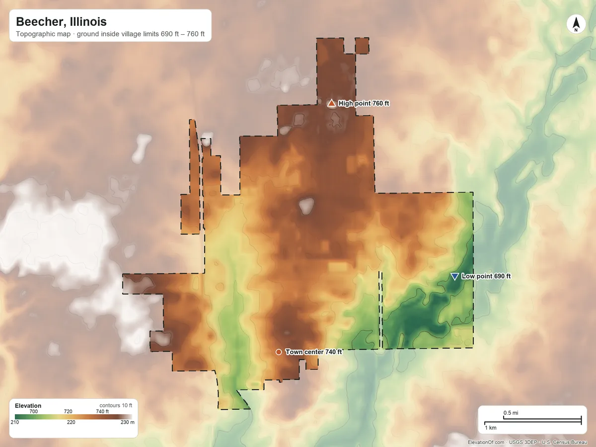Topographic elevation map of Beecher, Illinois, shaded from 690 ft on the northeast side to 760 ft on the north side