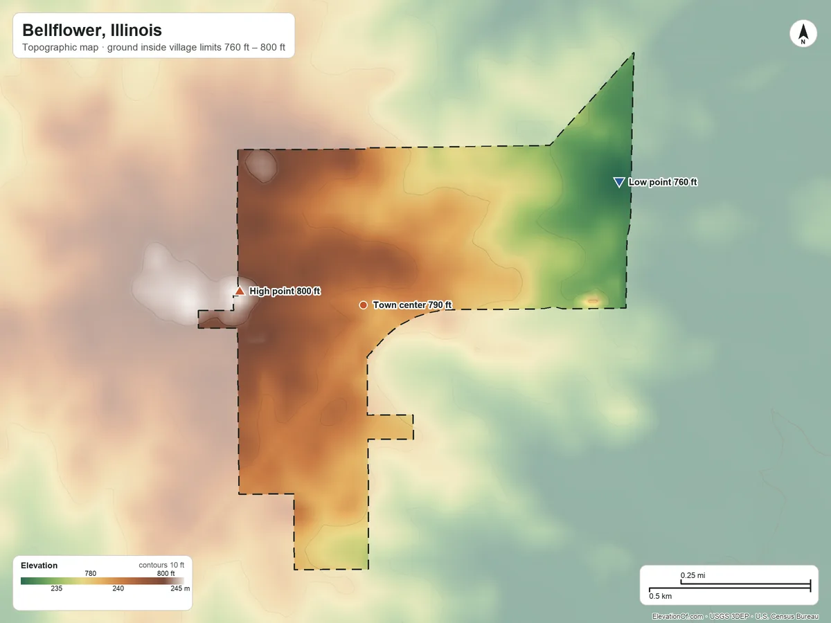 Topographic elevation map of Bellflower, Illinois, shaded from 760 ft on the northeast side to 800 ft on the west side