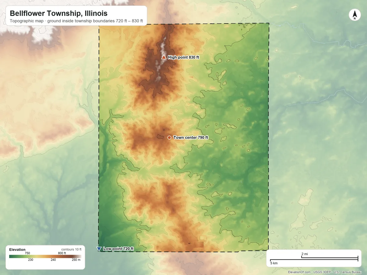 Topographic elevation map of Bellflower Township, Illinois, shaded from 720 ft on the southwest side to 830 ft on the north side