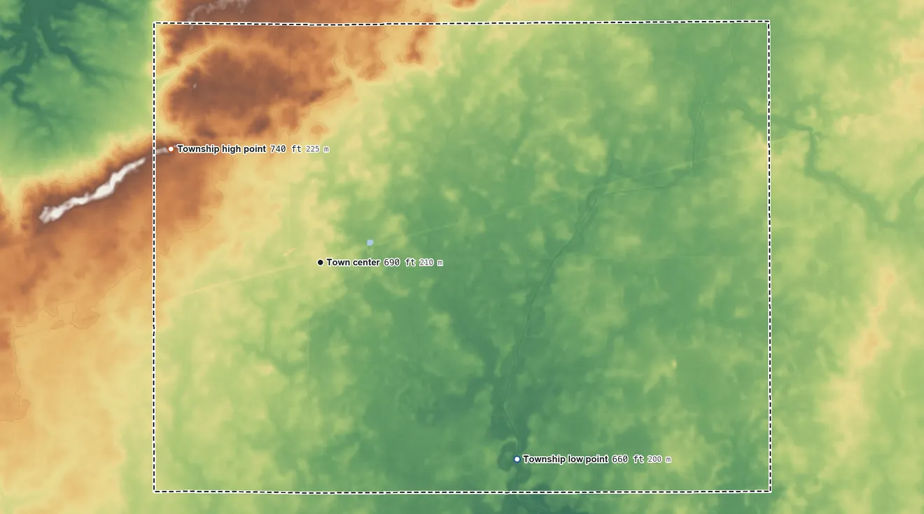 Topographic elevation map of Bement Township, Illinois, shaded from 660 ft on the southeast side to 740 ft on the northwest side