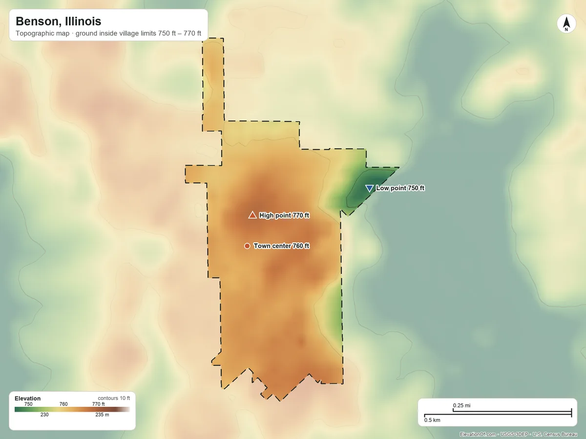 Topographic elevation map of Benson, Illinois, shaded from 750 ft on the northeast side to 770 ft near the middle
