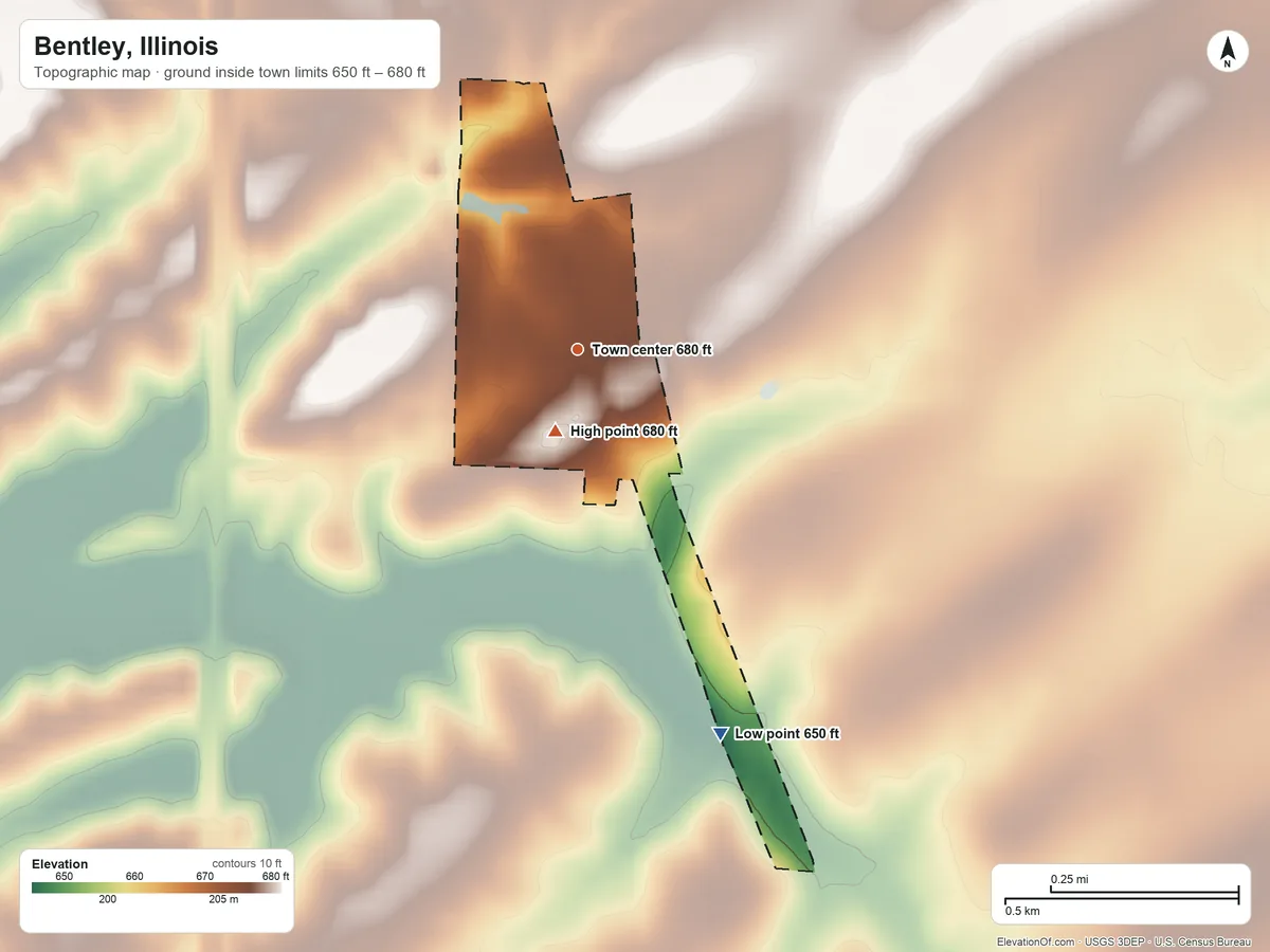 Topographic elevation map of Bentley, Illinois, shaded from 650 ft on the south side to 680 ft near the middle