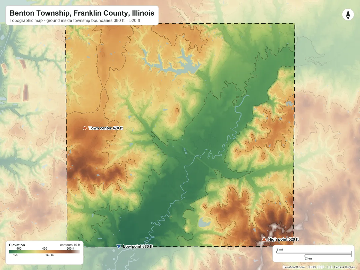 Topographic elevation map of Benton Township, Franklin County, Illinois, shaded from 380 ft on the south side to 520 ft on the southeast side