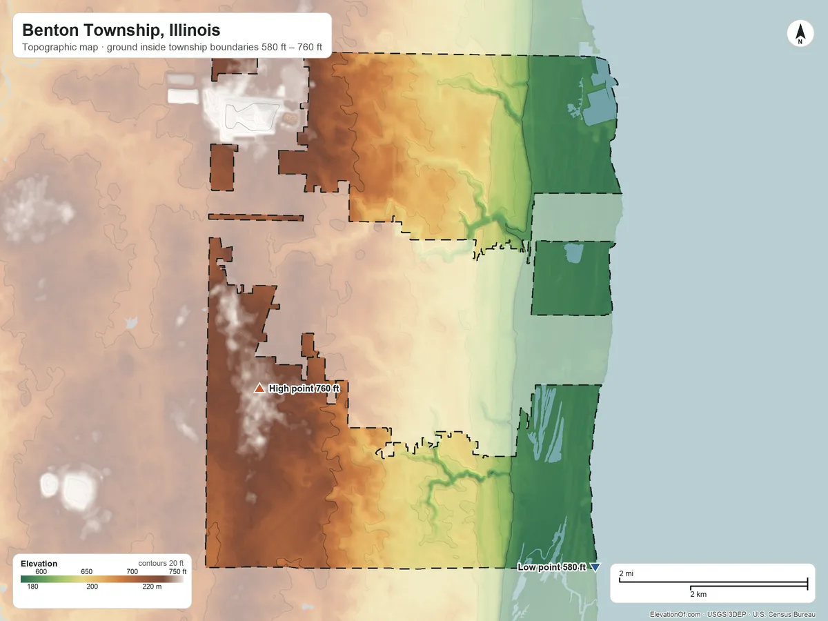 Topographic elevation map of Benton Township, Illinois, shaded from 580 ft on the southeast side to 760 ft on the west side