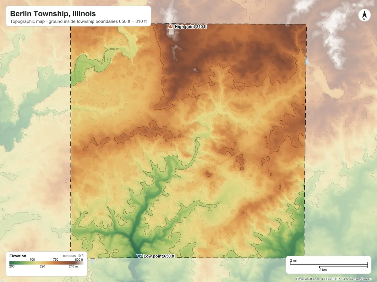 Topographic elevation map of Berlin Township, Illinois, shaded from 650 ft on the south side to 810 ft on the north side