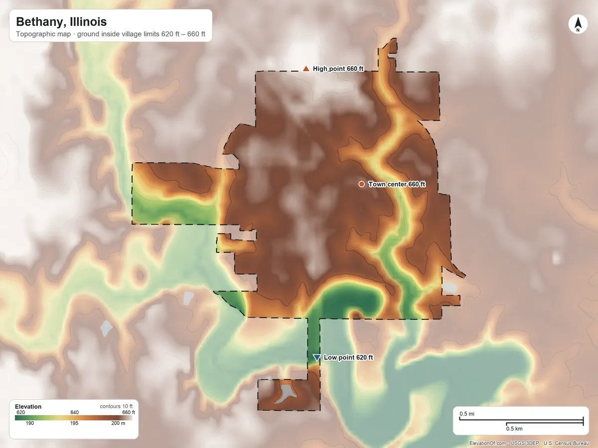 Topographic elevation map of Bethany, Illinois, shaded from 620 ft on the south side to 660 ft on the northwest side
