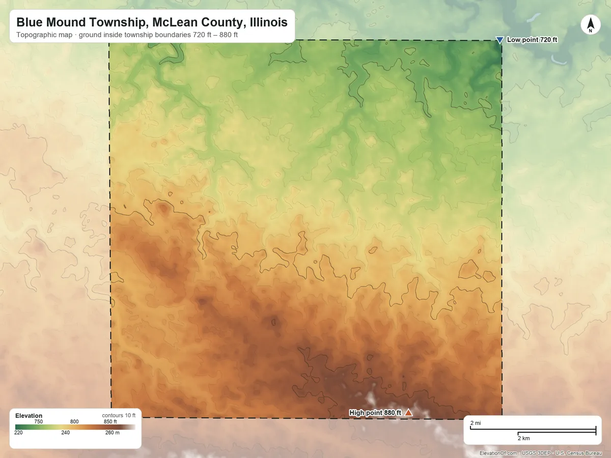 Topographic elevation map of Blue Mound Township, McLean County, Illinois, shaded from 720 ft on the northeast side to 880 ft on the south side
