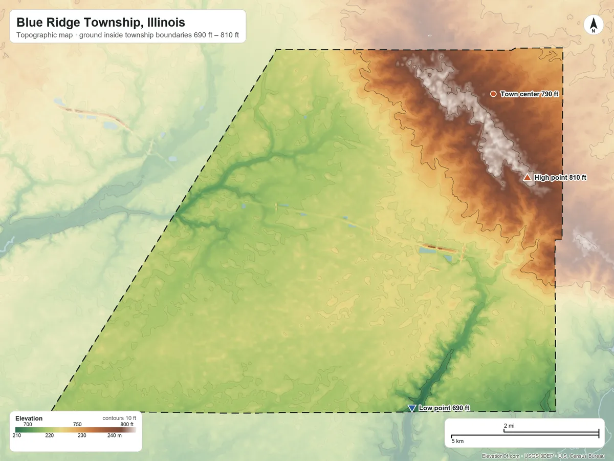 Topographic elevation map of Blue Ridge Township, Illinois, shaded from 690 ft on the south side to 810 ft on the south side