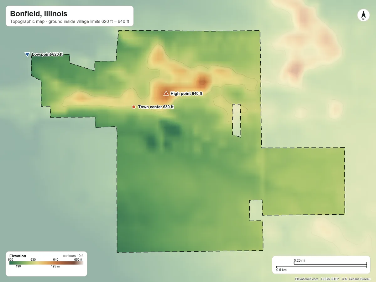 Topographic elevation map of Bonfield, Illinois, shaded from 620 ft on the northwest side to 640 ft near the middle