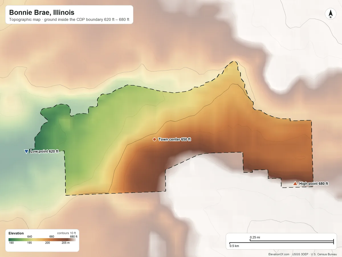 Topographic elevation map of Bonnie Brae, Illinois, shaded from 620 ft on the west side to 680 ft on the east side