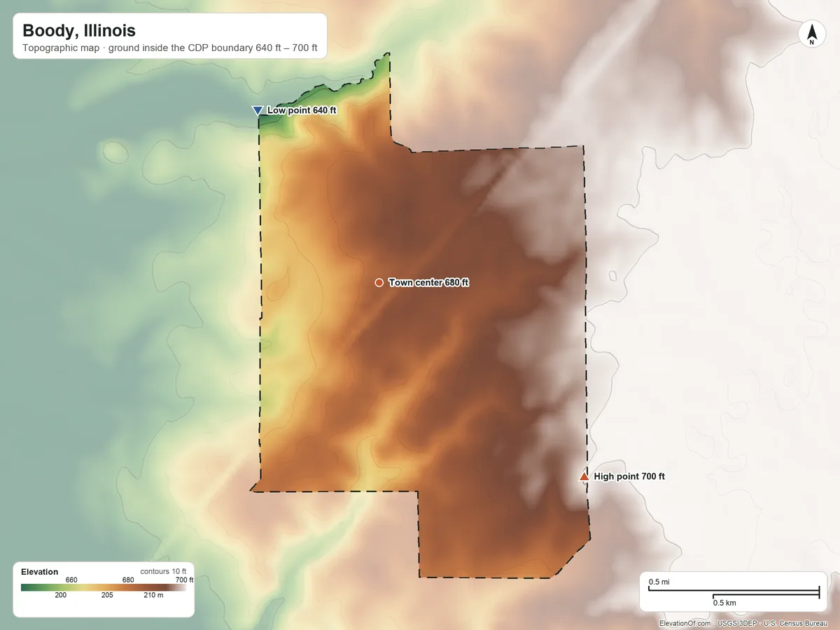 Topographic elevation map of Boody, Illinois, shaded from 640 ft on the northwest side to 700 ft on the southeast side