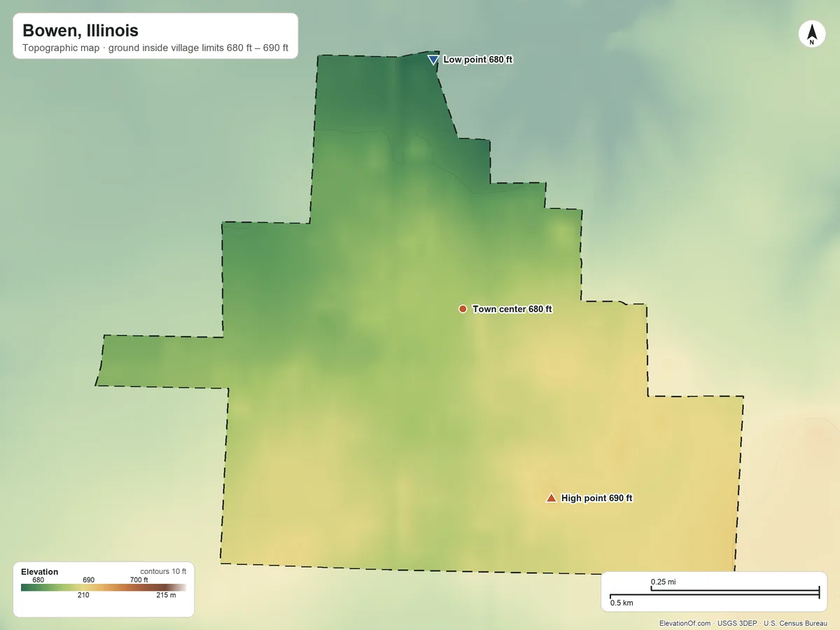 Topographic elevation map of Bowen, Illinois, shaded from 680 ft on the north side to 690 ft on the southeast side