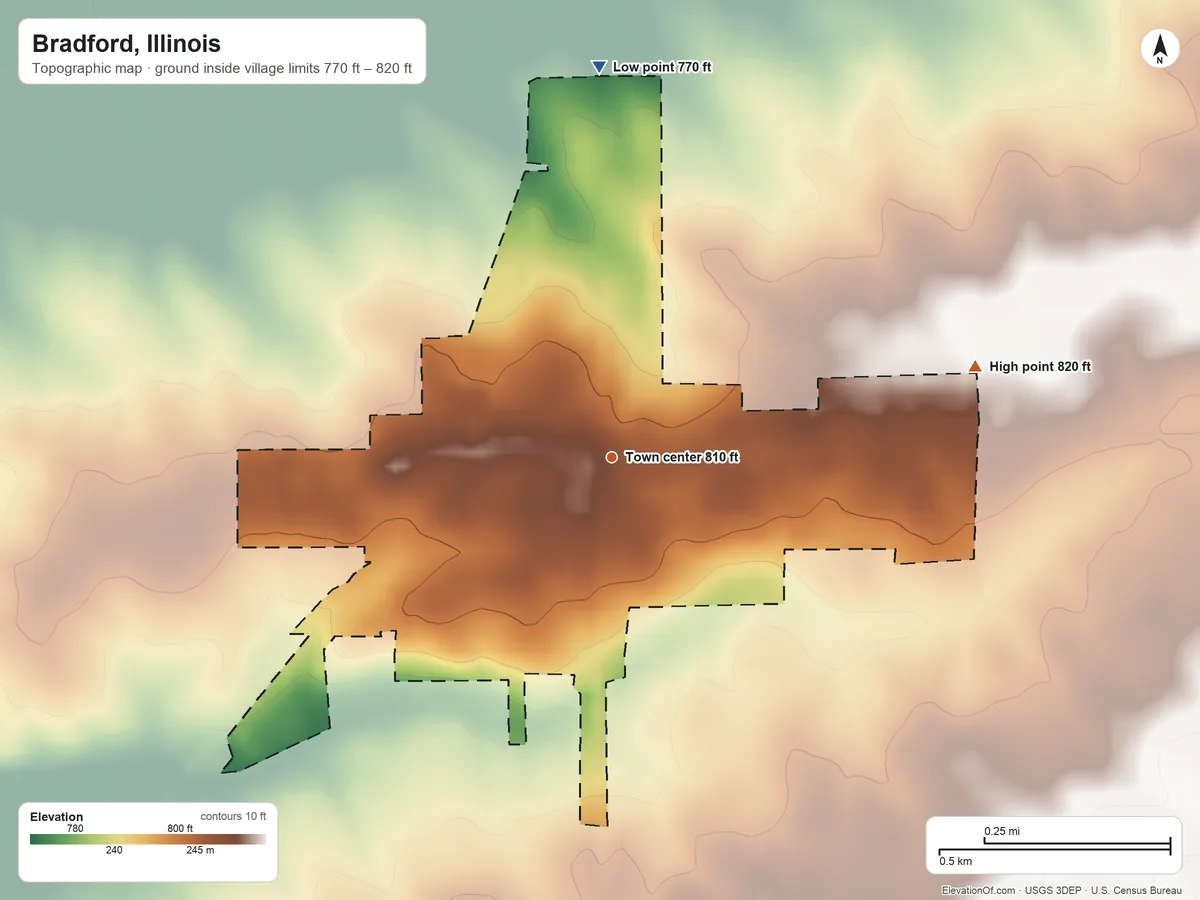 Topographic elevation map of Bradford, Illinois, shaded from 770 ft on the north side to 820 ft on the east side