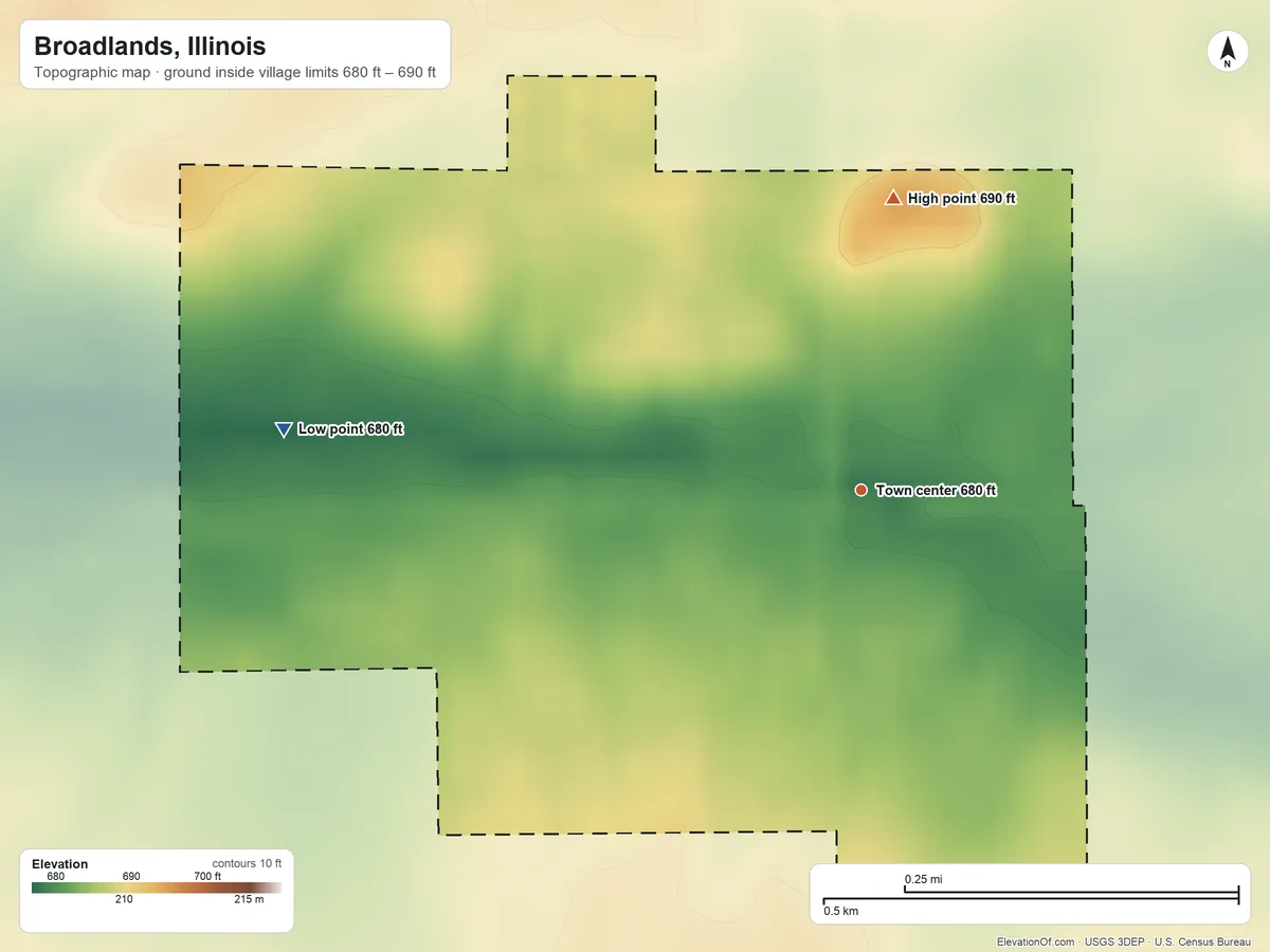 Topographic elevation map of Broadlands, Illinois, shaded from 680 ft on the west side to 690 ft on the north side