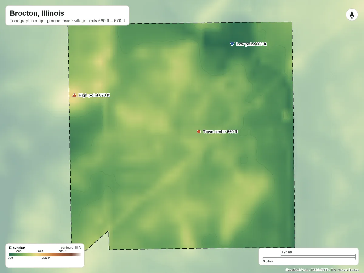 Topographic elevation map of Brocton, Illinois, shaded from 660 ft on the north side to 670 ft on the west side