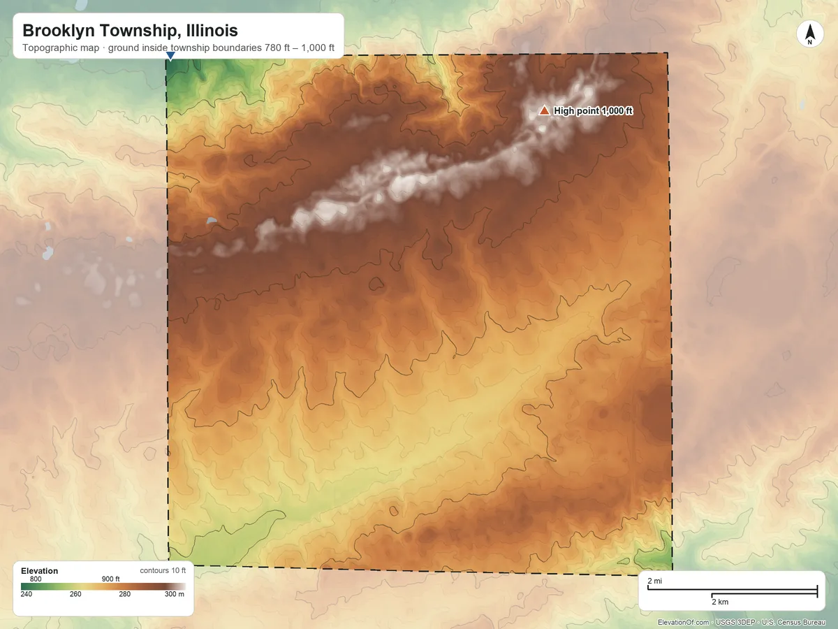 Topographic elevation map of Brooklyn Township, Illinois, shaded from 780 ft on the northwest side to 1,000 ft on the northeast side
