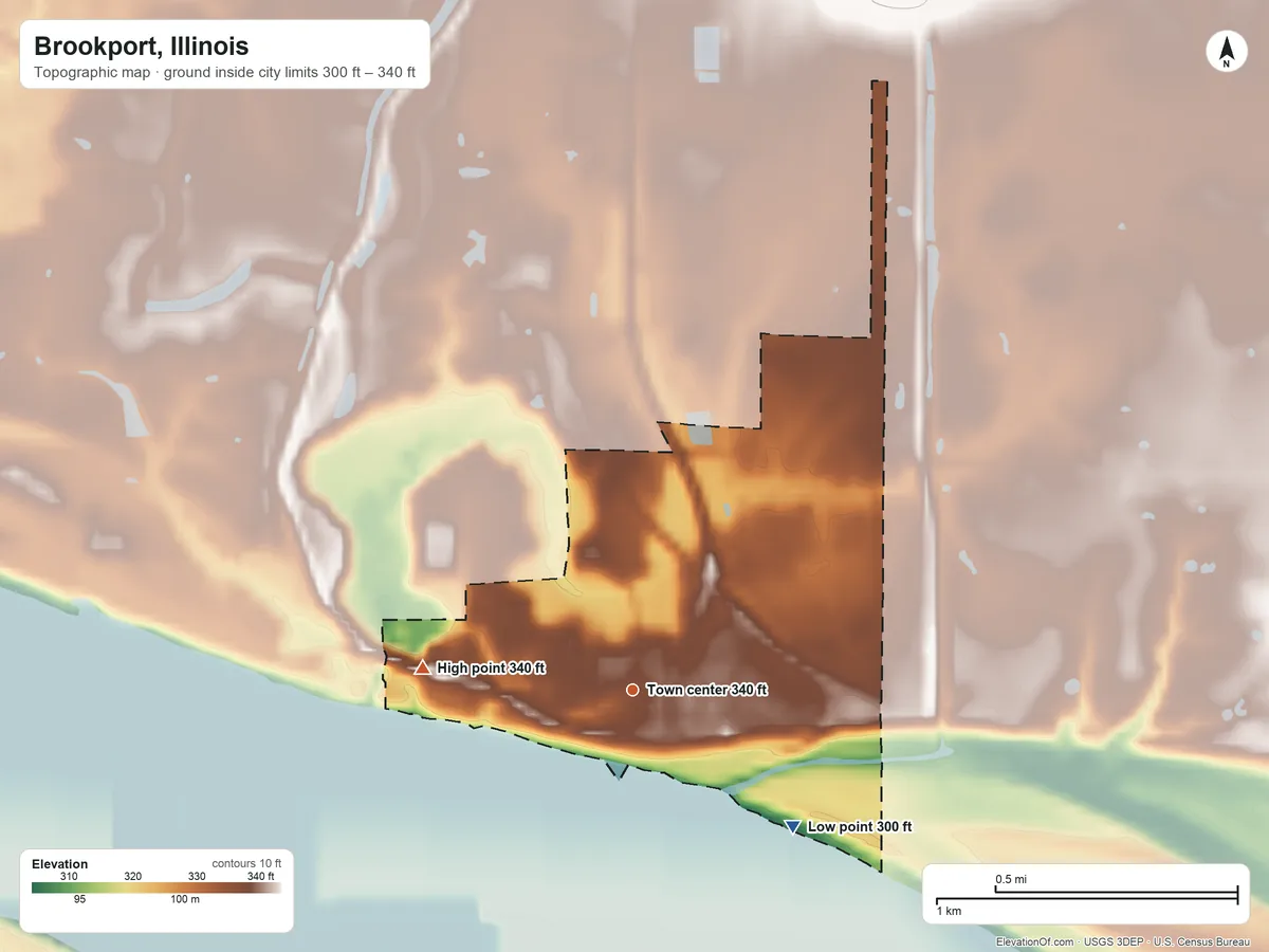 Topographic elevation map of Brookport, Illinois, shaded from 300 ft on the southeast side to 340 ft on the west side