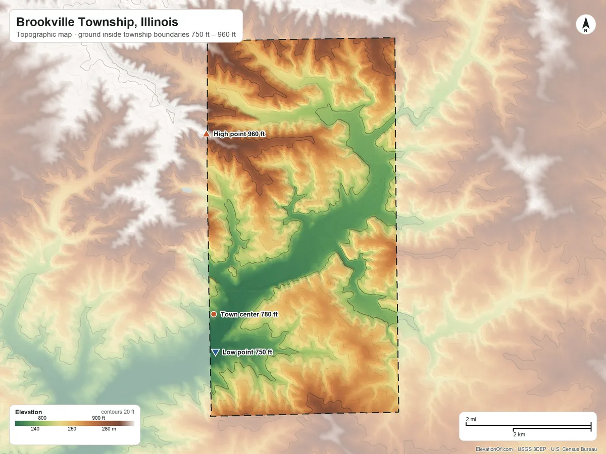 Topographic elevation map of Brookville Township, Illinois, shaded from 750 ft near the middle to 960 ft on the north side
