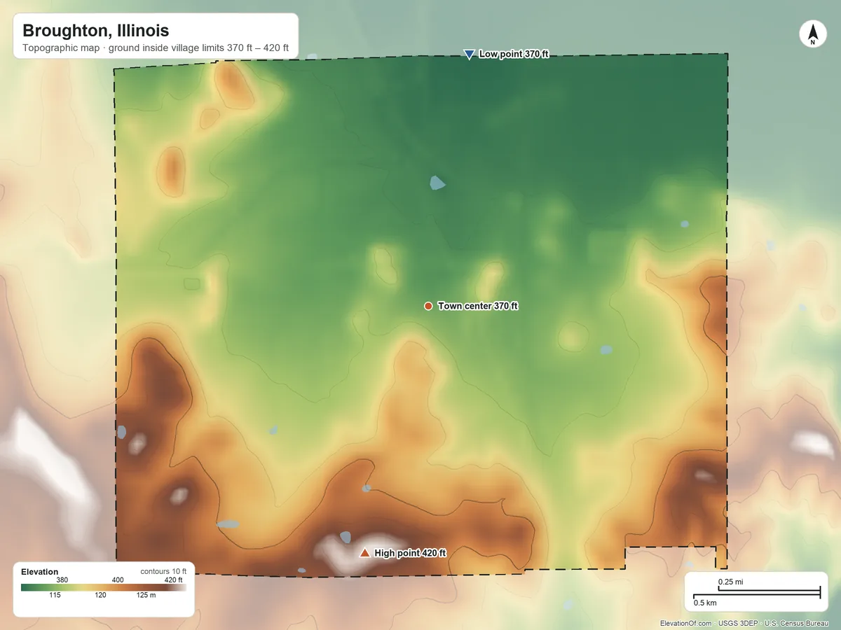 Topographic elevation map of Broughton, Illinois, shaded from 370 ft on the north side to 420 ft on the south side