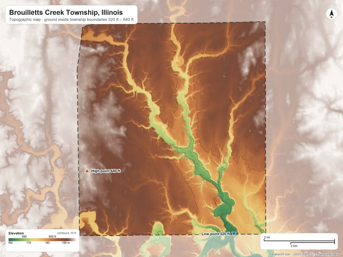 Topographic elevation map of Brouilletts Creek Township, Illinois, shaded from 520 ft on the southeast side to 640 ft on the southwest side