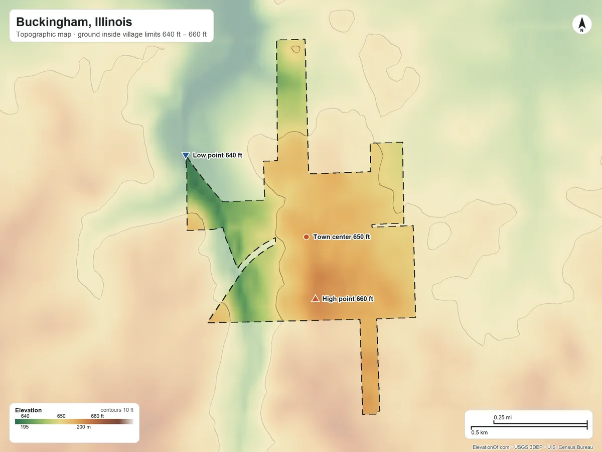 Topographic elevation map of Buckingham, Illinois, shaded from 640 ft on the northwest side to 660 ft on the south side