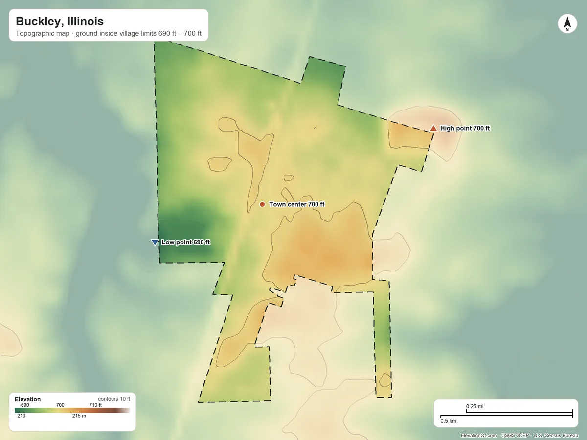 Topographic elevation map of Buckley, Illinois, shaded from 690 ft on the west side to 700 ft on the northeast side