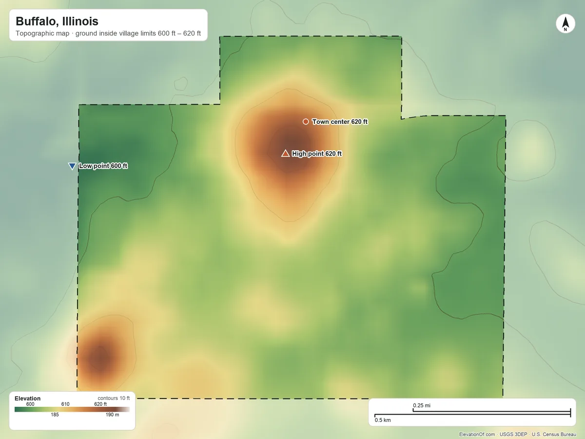 Topographic elevation map of Buffalo, Illinois, shaded from 600 ft on the west side to 620 ft near the middle