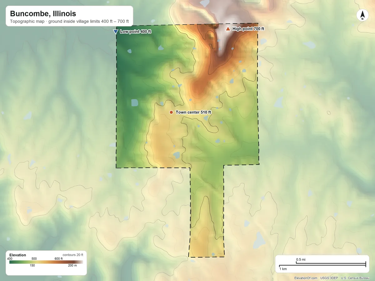 Topographic elevation map of Buncombe, Illinois, shaded from 400 ft on the northwest side to 700 ft on the northeast side