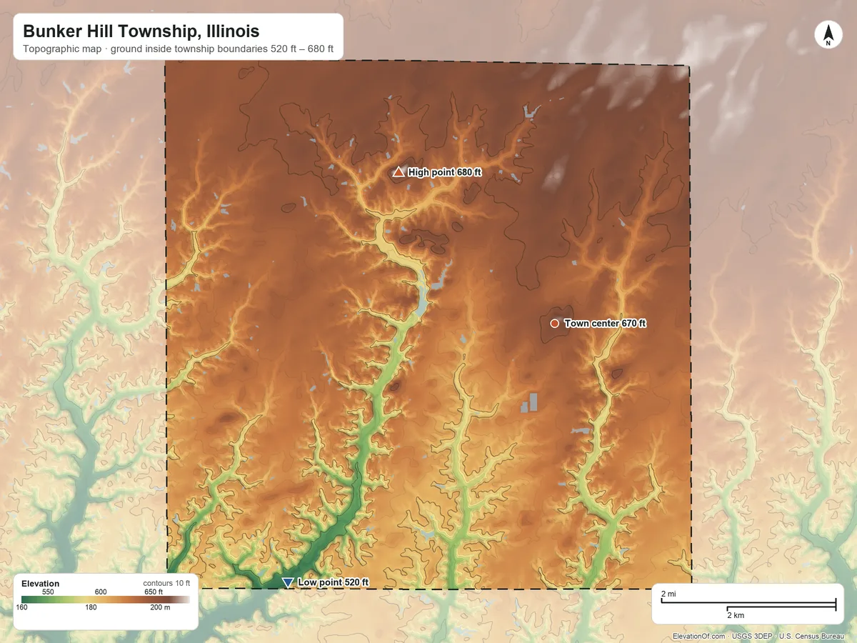 Topographic elevation map of Bunker Hill Township, Illinois, shaded from 520 ft on the southwest side to 680 ft on the northwest side