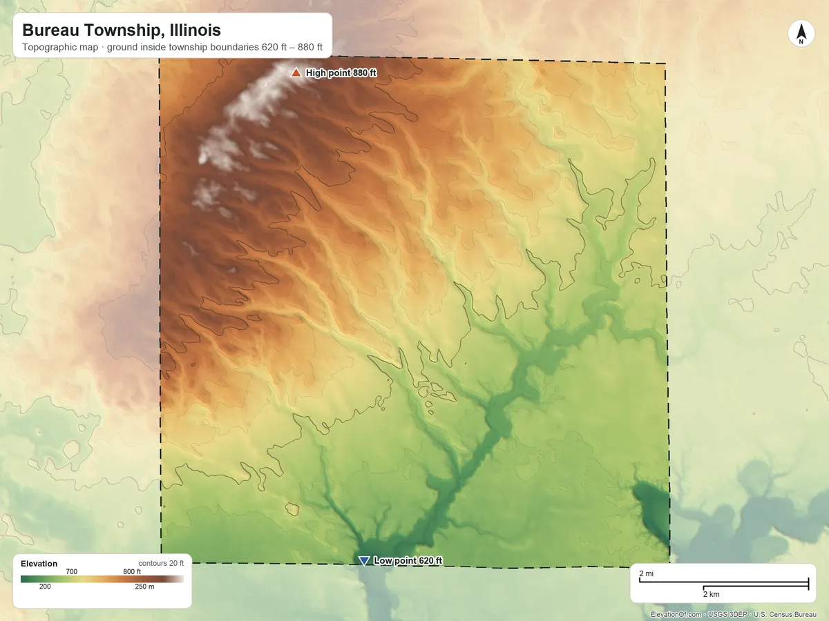 Topographic elevation map of Bureau Township, Illinois, shaded from 620 ft on the south side to 880 ft on the northwest side