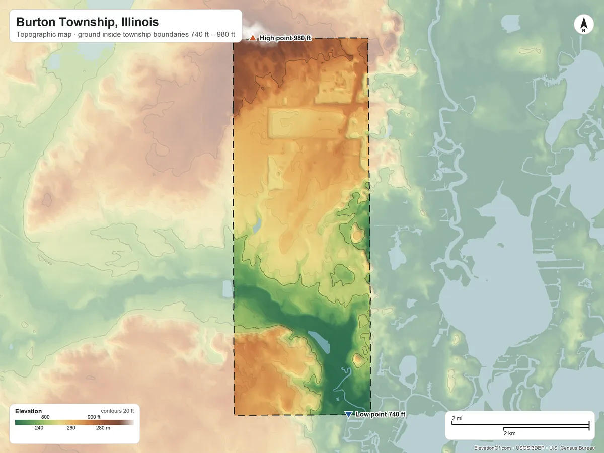Topographic elevation map of Burton Township, Illinois, shaded from 740 ft on the south side to 980 ft on the north side