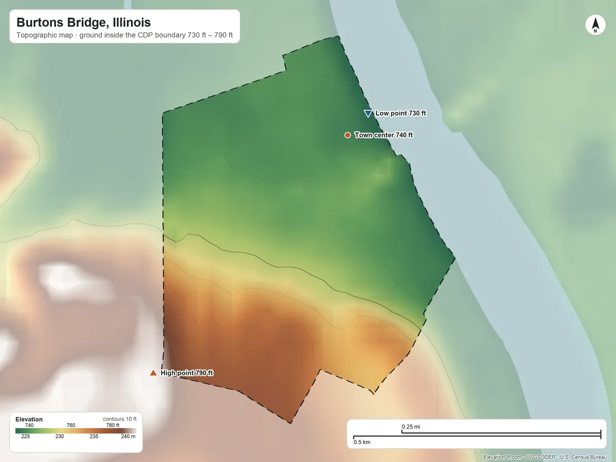 Topographic elevation map of Burtons Bridge, Illinois, shaded from 730 ft near the middle to 790 ft on the southwest side