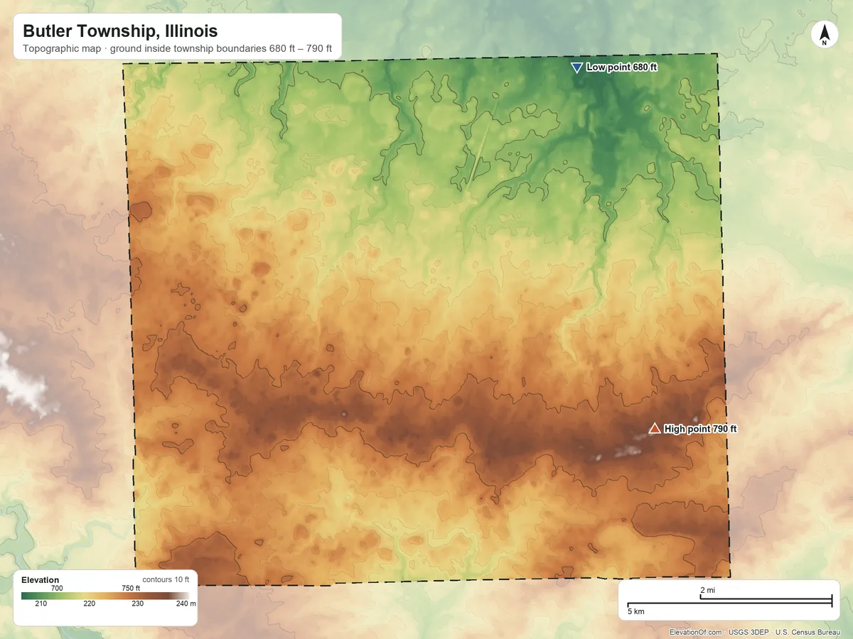 Topographic elevation map of Butler Township, Illinois, shaded from 680 ft on the east side to 790 ft on the southeast side