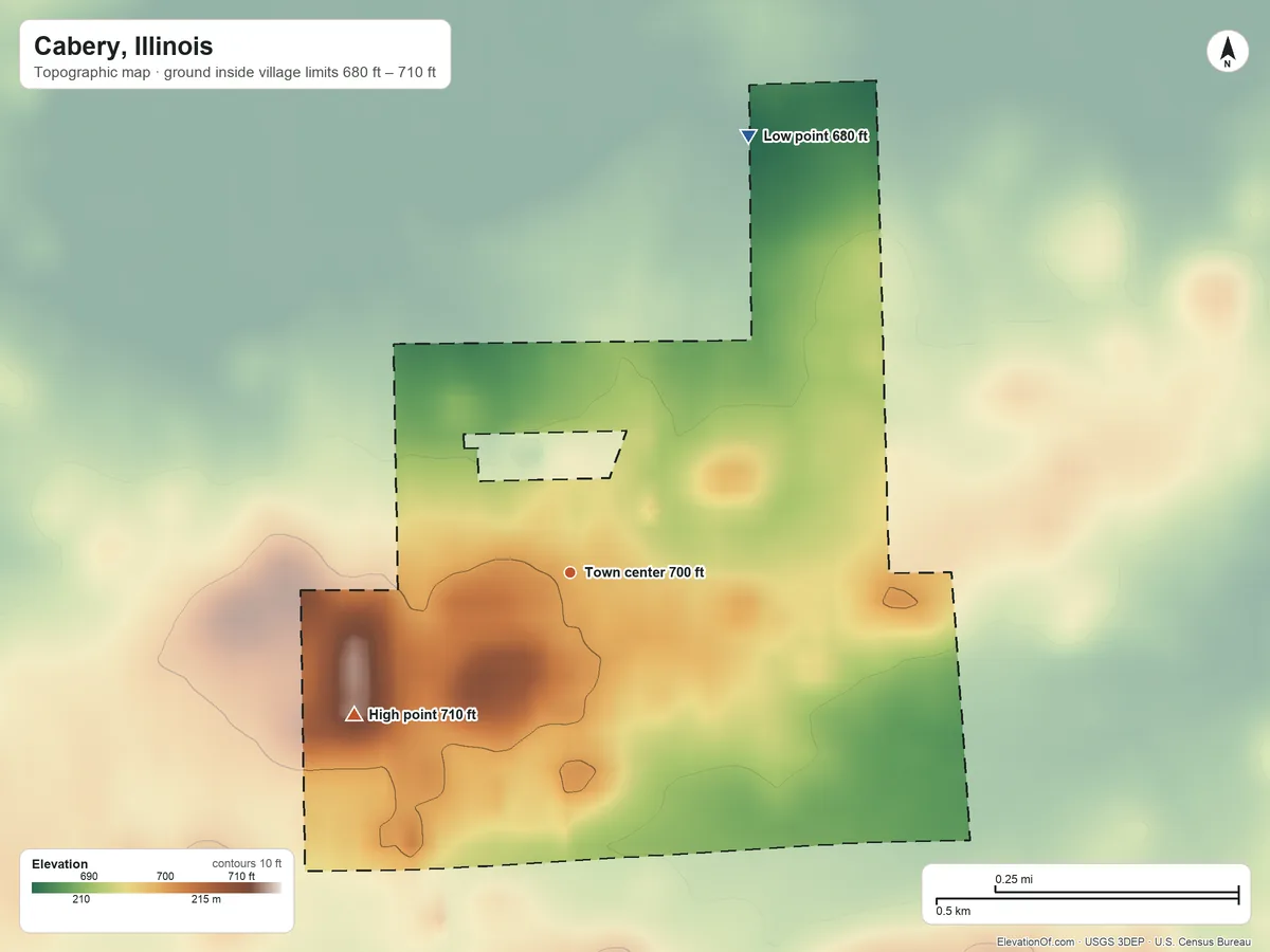 Topographic elevation map of Cabery, Illinois, shaded from 680 ft on the north side to 710 ft on the southwest side
