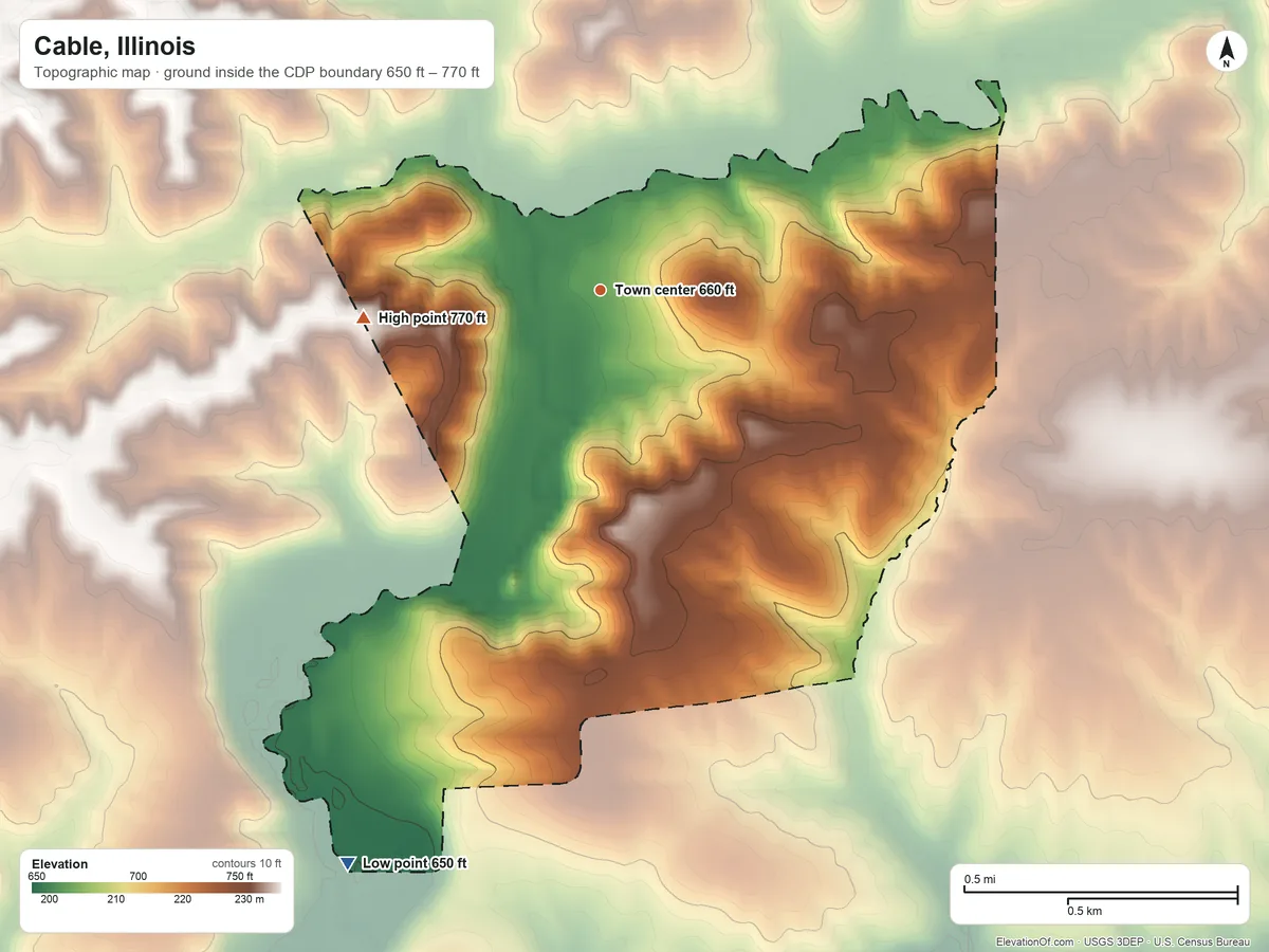 Topographic elevation map of Cable, Illinois, shaded from 650 ft on the southwest side to 770 ft on the west side
