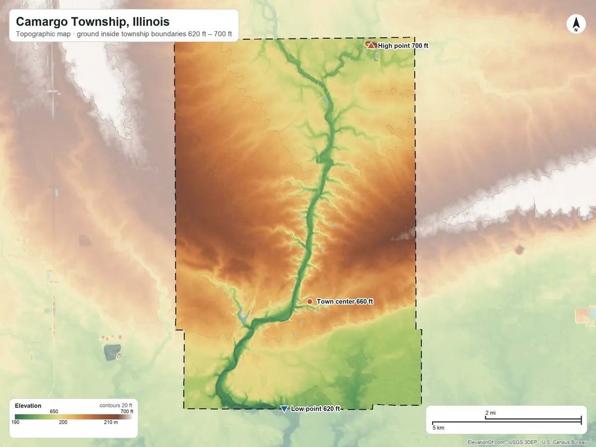Topographic elevation map of Camargo Township, Illinois, shaded from 620 ft on the south side to 700 ft on the north side