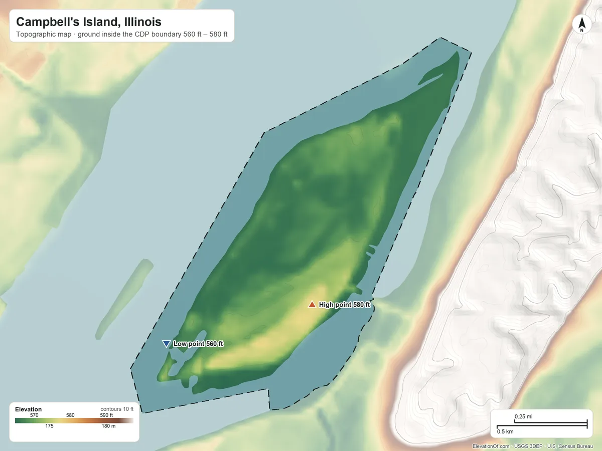 Topographic elevation map of Campbell's Island, Illinois, shaded from 560 ft on the southwest side to 580 ft on the south side