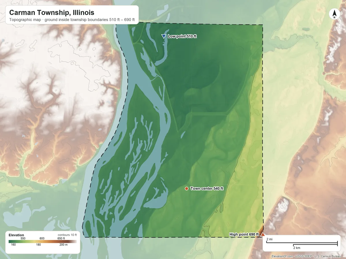 Topographic elevation map of Carman Township, Illinois, shaded from 510 ft on the north side to 690 ft on the southeast side