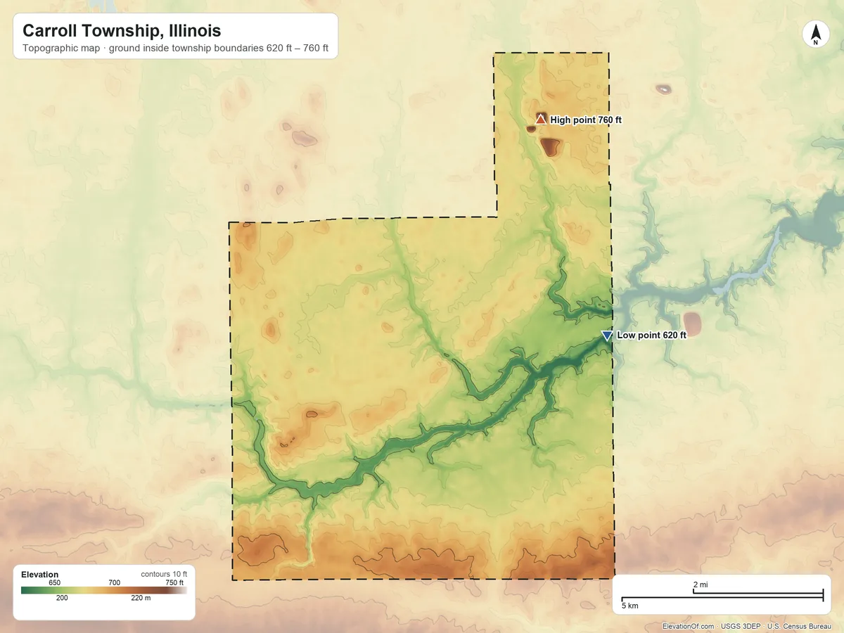 Topographic elevation map of Carroll Township, Illinois, shaded from 620 ft on the east side to 760 ft on the north side