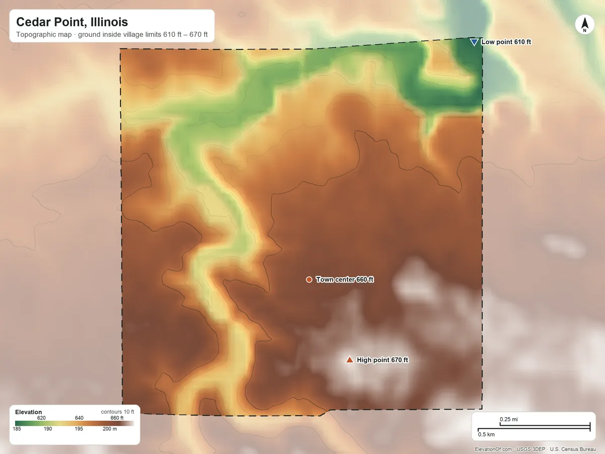 Topographic elevation map of Cedar Point, Illinois, shaded from 610 ft on the northeast side to 670 ft on the southeast side
