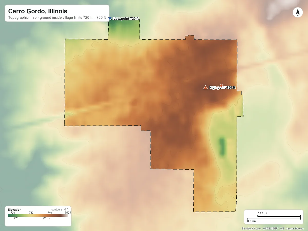 Topographic elevation map of Cerro Gordo, Illinois, shaded from 720 ft on the northwest side to 750 ft near the middle